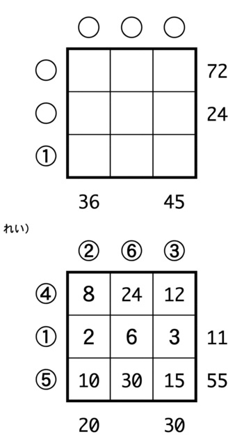 127 積の合計jpeg.jpg