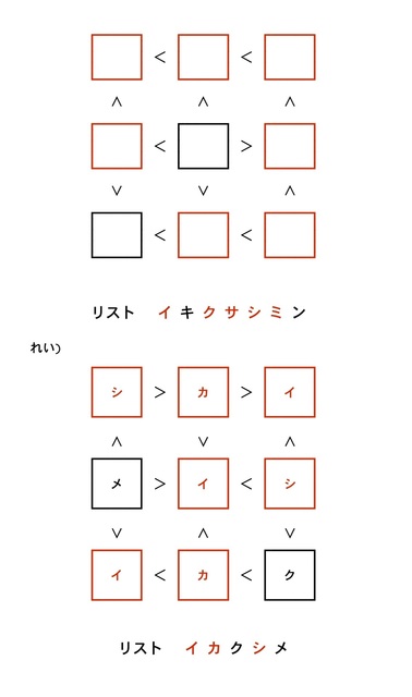 134 不等号クロスjpeg.jpg