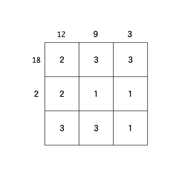 179 列の積答え.jpg
