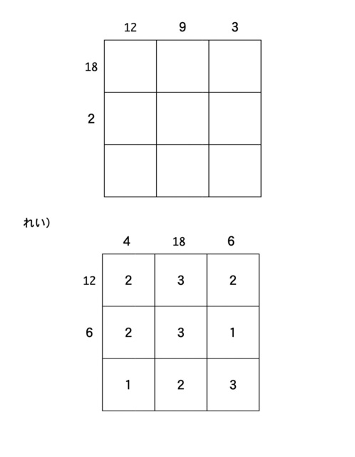 179 列の積jpeg.jpg