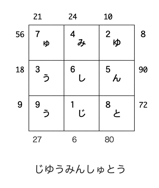 347 手前3個内の積ことば答え.jpg