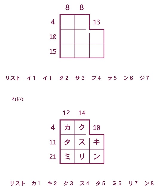 79 列の合計クロスtpeg.jpg